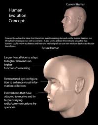 future human